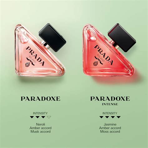 profumo prada donna douglas|Paradoxe Intense Eau de Parfum Perfume Set .